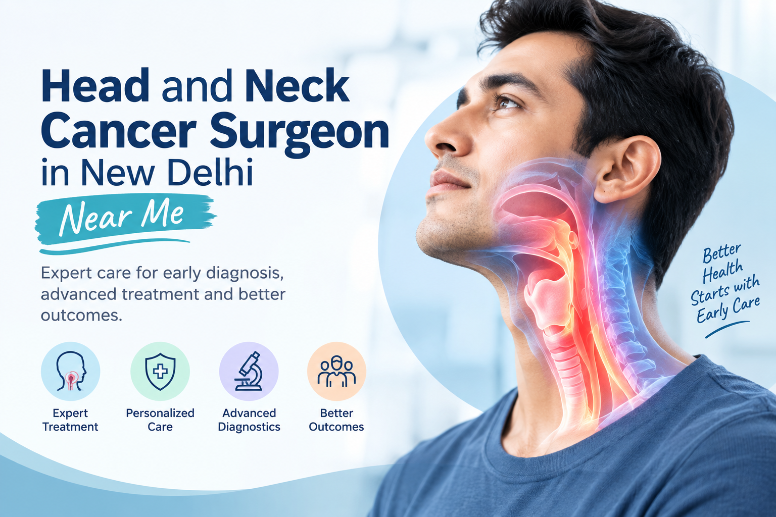 Head and Neck Cancer Surgeon in New Delhi near me